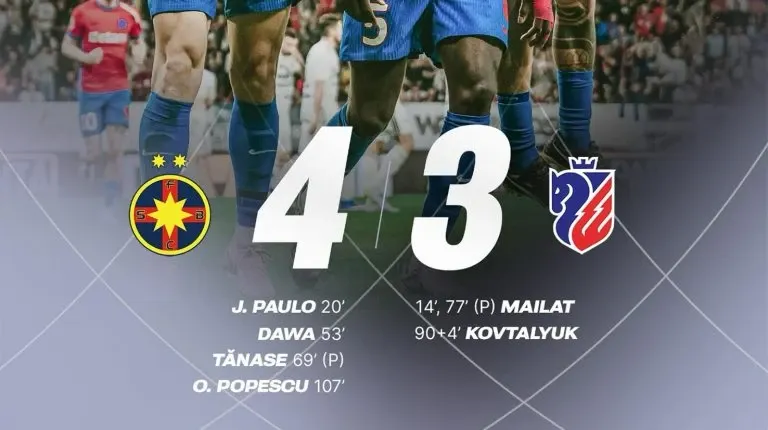 FCSB a învins FC Botoşani