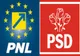 ALIANŢA ELECTORALĂ PENTRU PREZIDENŢIALE, PE AGENDA ȘEDINȚEI DE COALIȚIE
